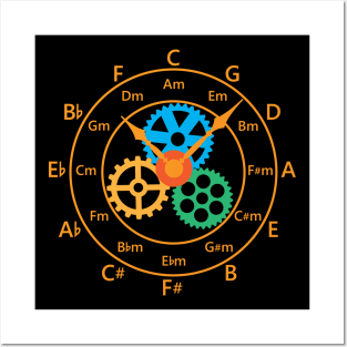 Circle of Fifths Mechanical Clock Style Warm Orange Posters and Art